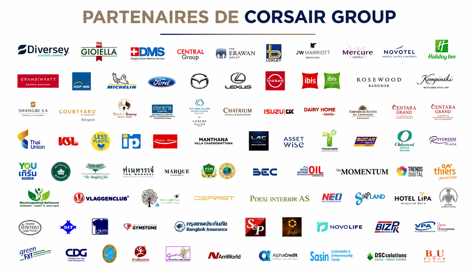 Mur des logos officiels des partenaires du groupe Corsair.